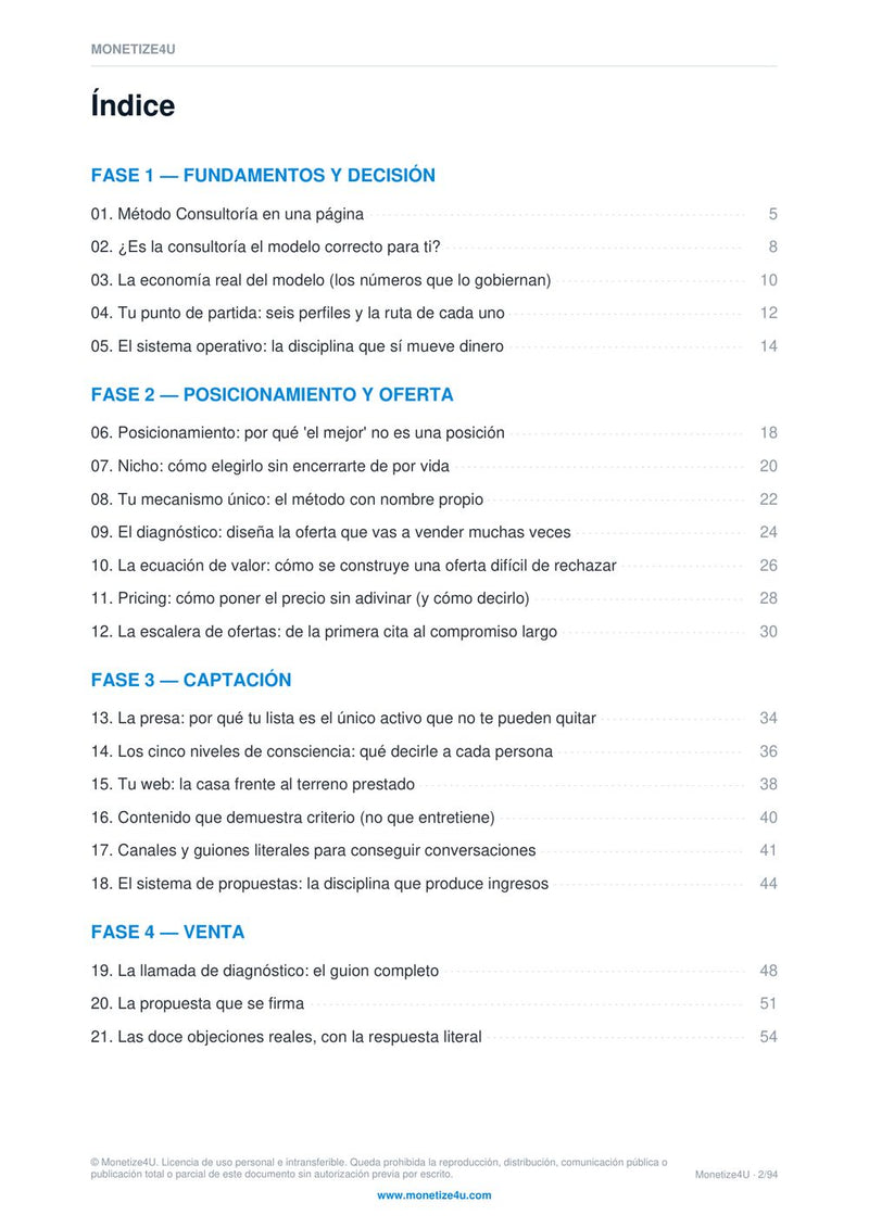 Página del índice del Método Consultoría, con las seis fases y sus capítulos numerados