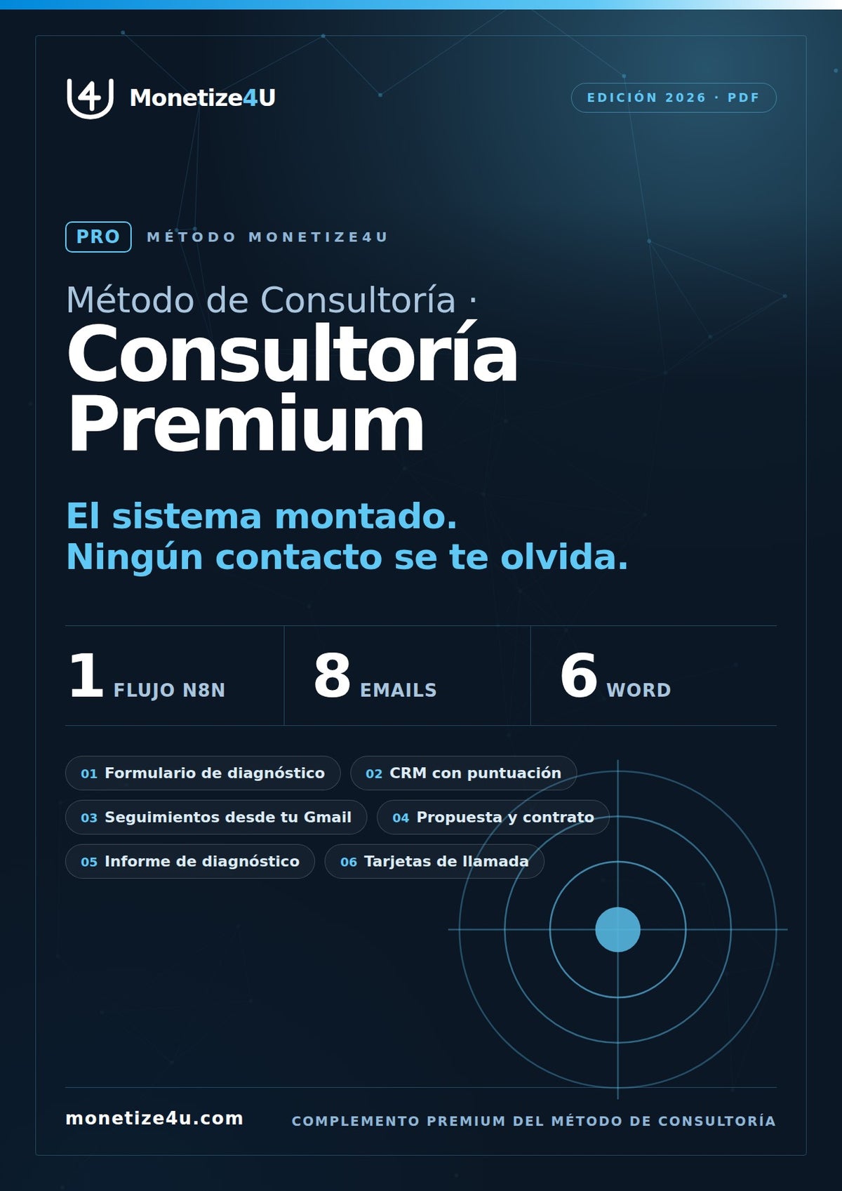 Consultoría Premium · Monetize4U