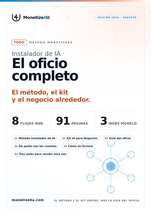 El oficio completo: el método, el kit y el negocio alrededor. 8 flujos n8n, 91 páginas de guía y 3 webs modelo.