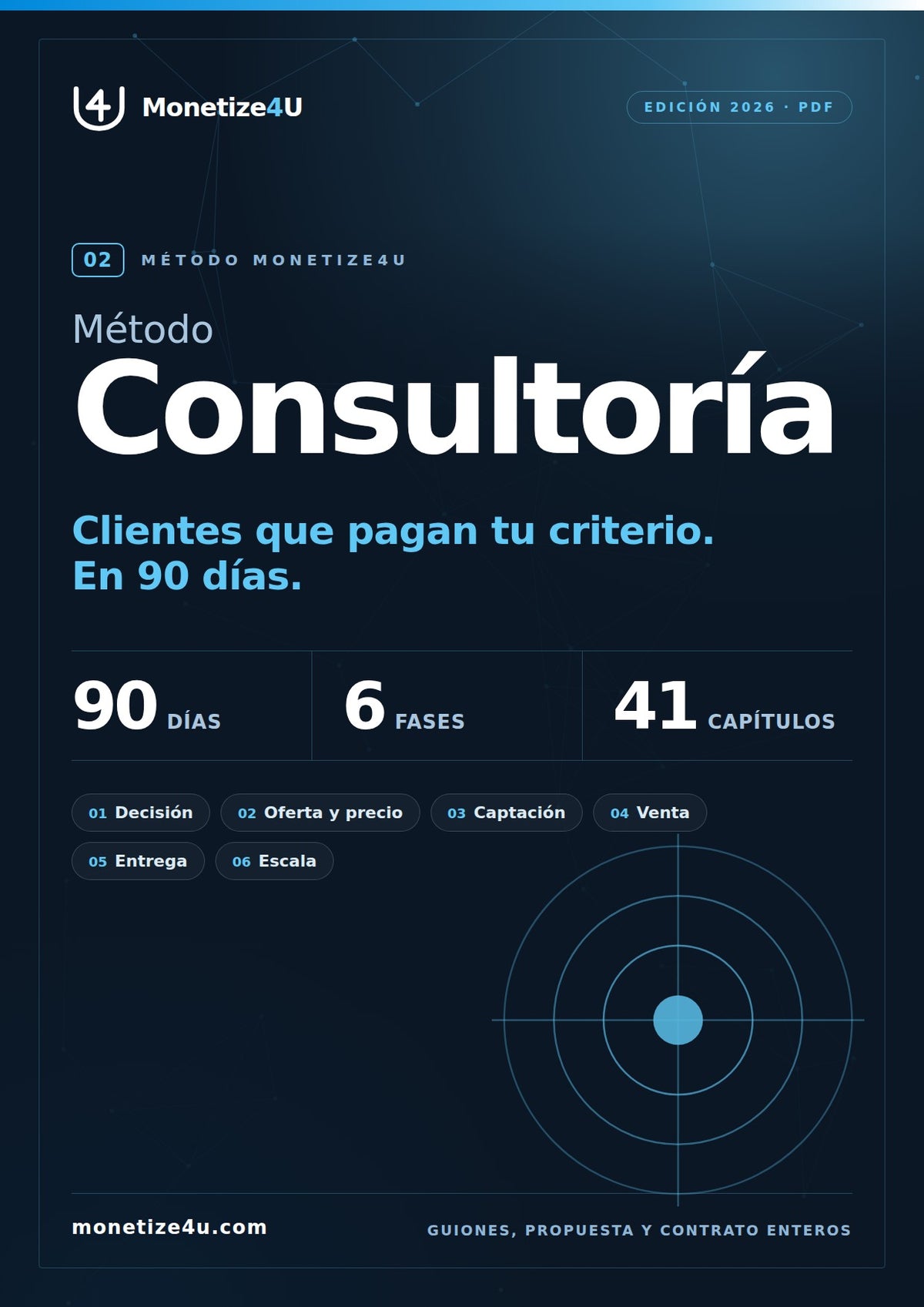 Portada del Método Consultoría